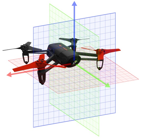 Parrot Bebop Drone + Skycontroller image12