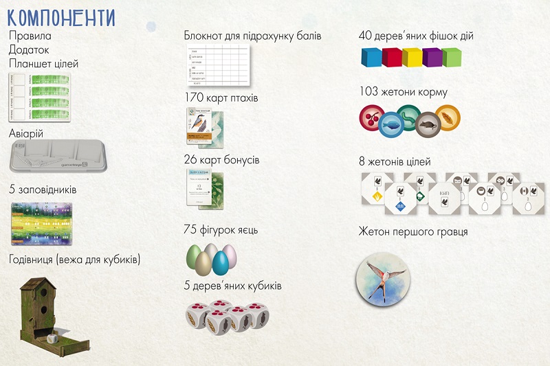 Комплектация Настольной игры Крила