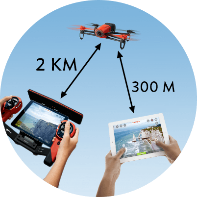 Parrot Bebop Drone + Skycontroller image4
