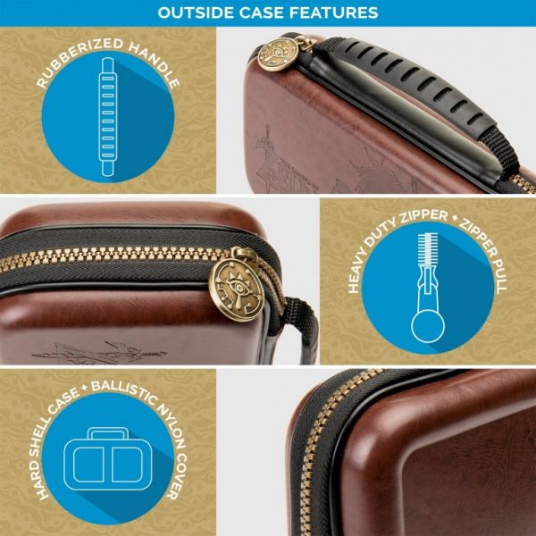 Чехол для Nintendo Switch Deluxe Traveler Case Zelda brown Фотография 5