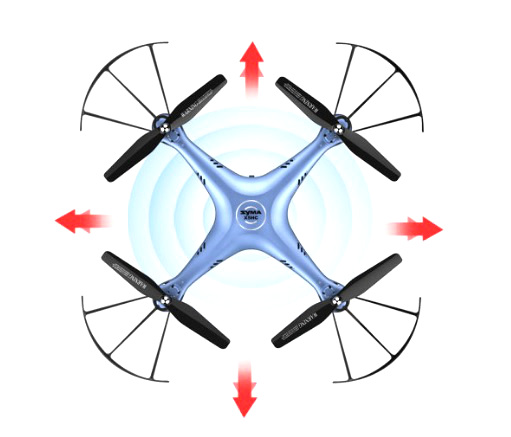Syma X5HW Blue с видеопередачей и удержанием высоты (32 см) Фотография 4