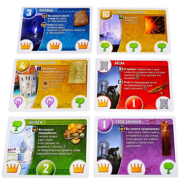 Инновация. Второе издание Фотография 4