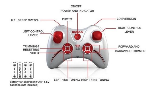 Квадрокоптер Syma X11C Red с HD камерой Фотография 2