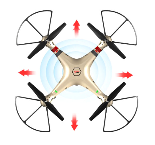 Syma X8HW с видеопередачей и удержанием высоты (61 см) Фотография 3