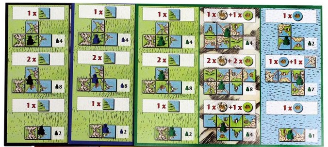 Каркассон. Новые земли Фотография 3