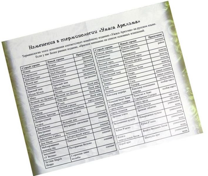 Ужас Аркхэма. Король в жёлтом Фотография 4