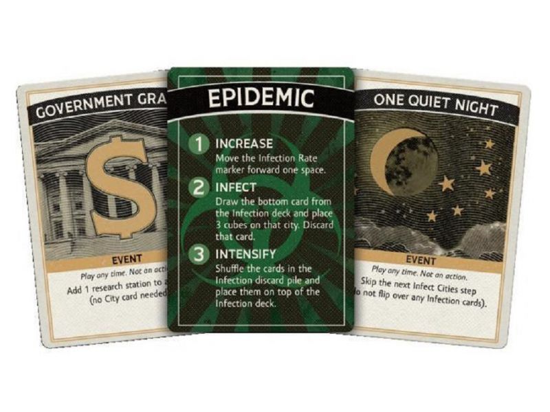 Pandemic 10th Anniversary Edition Фотография 5