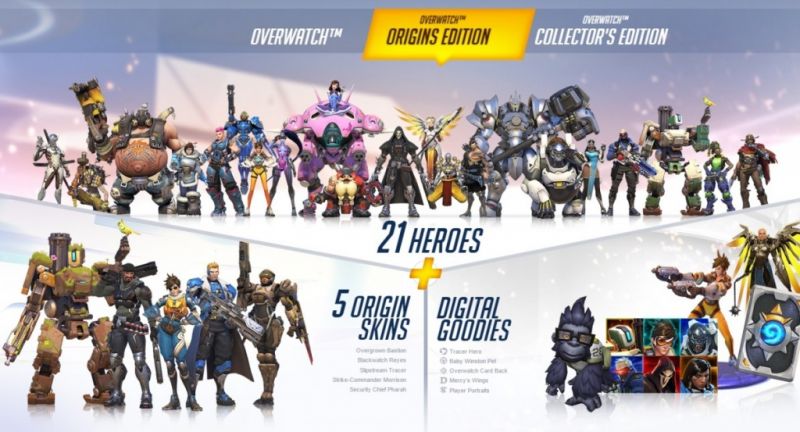Overwatch: Game Of The Year Edition (PS4) Фотография 4