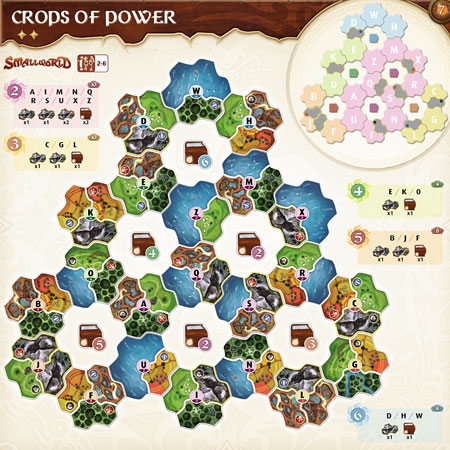 Маленький мир: Королевства (Small World: Realms) Фотография 2