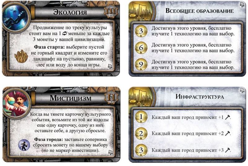  Цивилизация Сида Мейера. Удача и Слава Фотография 2