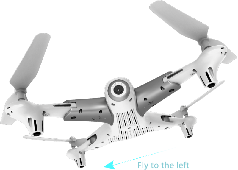 Syma Z-3 с видеопередачей в HD и удержанием высоты Фотография 5